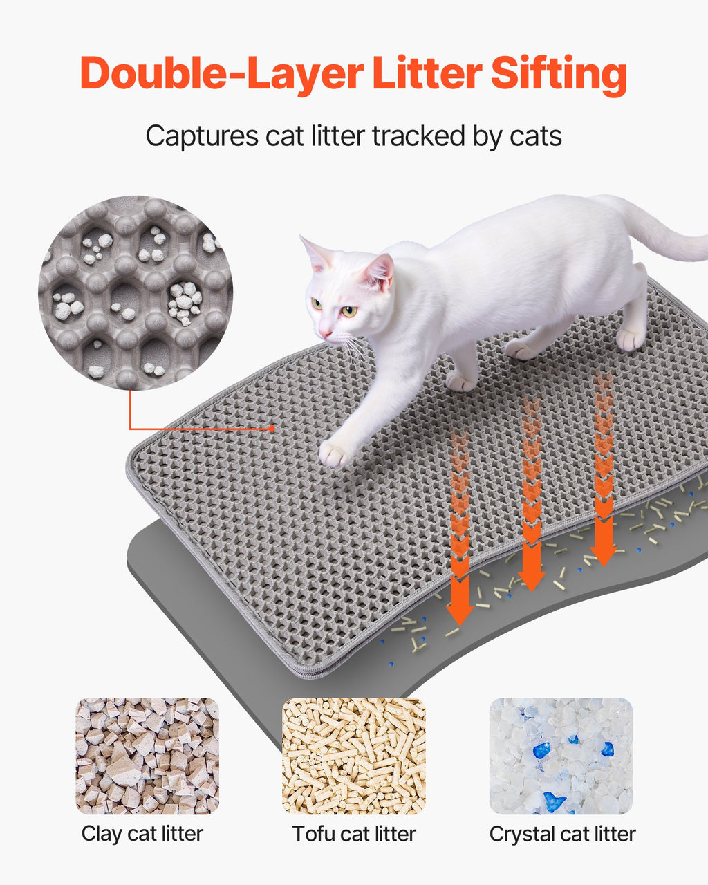 Double-Layer Honeycomb Cat Litter Mat, 24 × 15 in - view 2