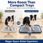 Indoor Dog Potty Tray with Raised Grid, 25.6 × 19.7 in - view 9