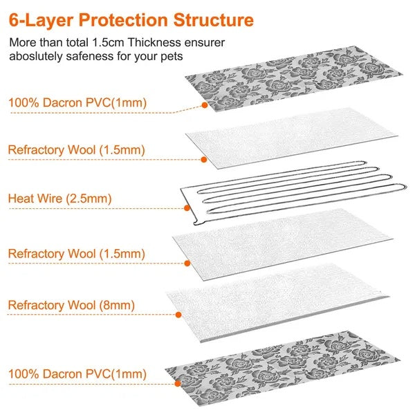 Pet Heating Pad with Adjustable Temperature - view 2
